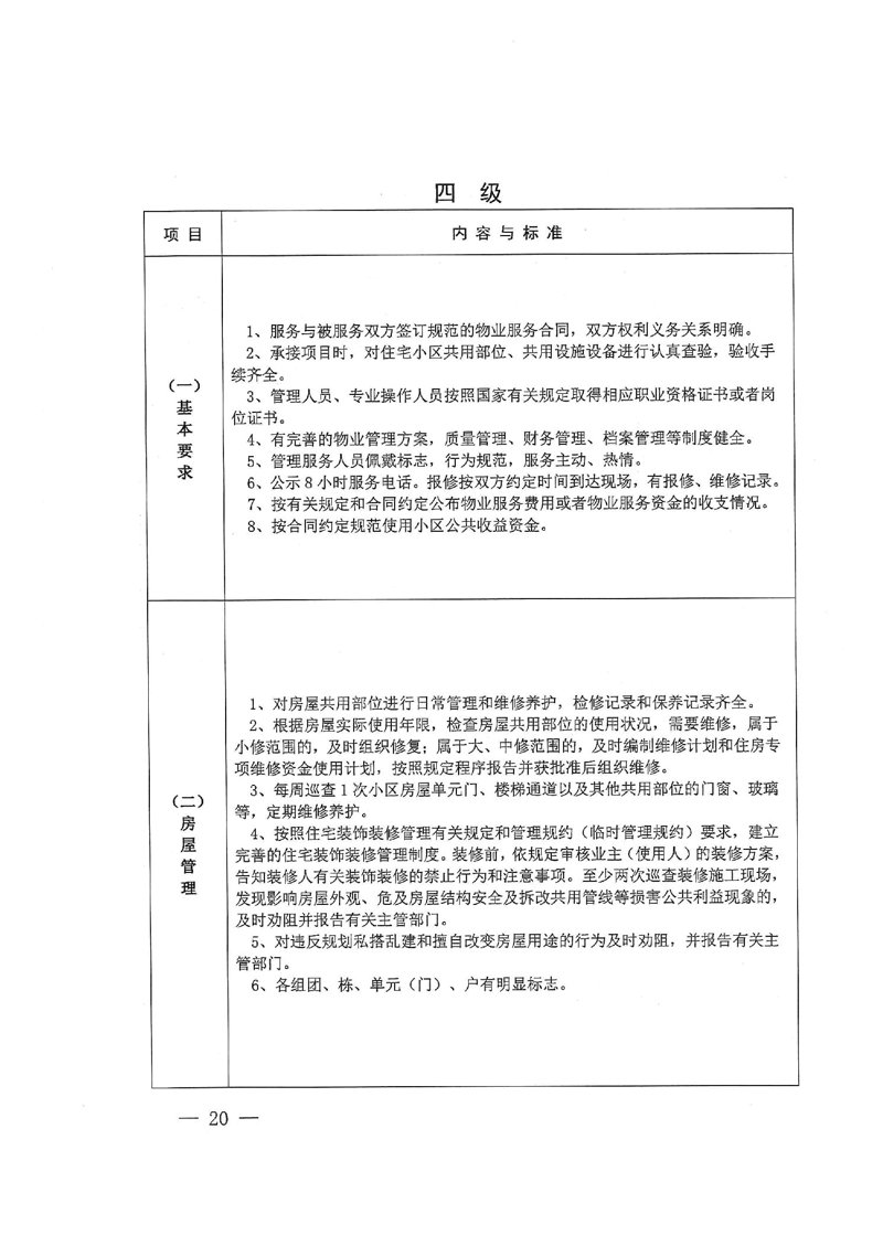 天门市物业